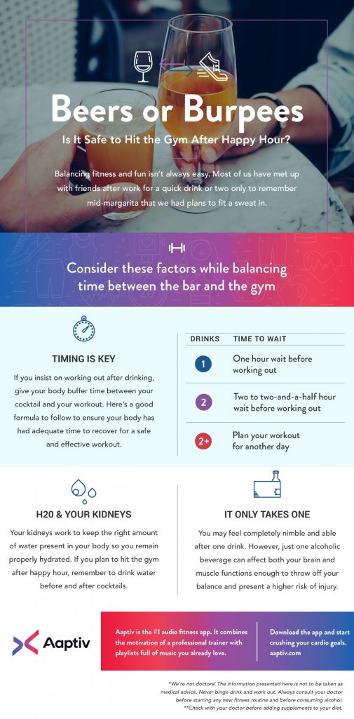 aaptiv beers to burpees infographic 